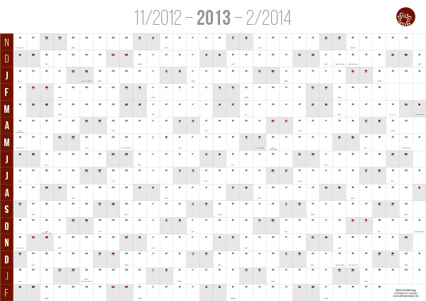 Wandplaner Kalender v2013